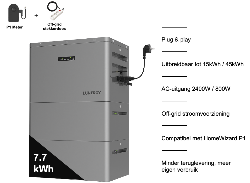 Lunergy X2400 AC