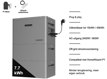 Lunergy X2400 AC