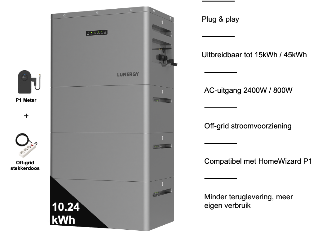 Lunergy X2400 AC