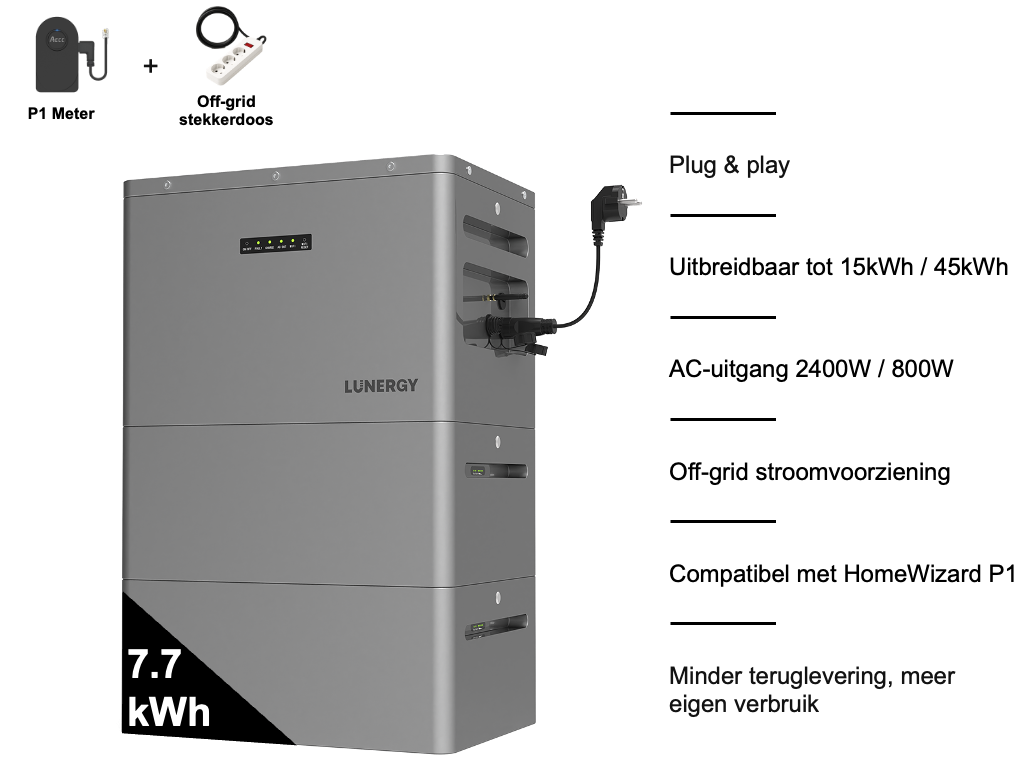 Lunergy X2400 AC