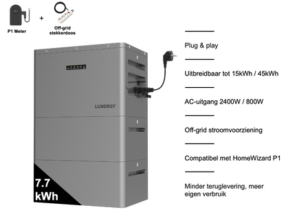 Lunergy X2400 AC