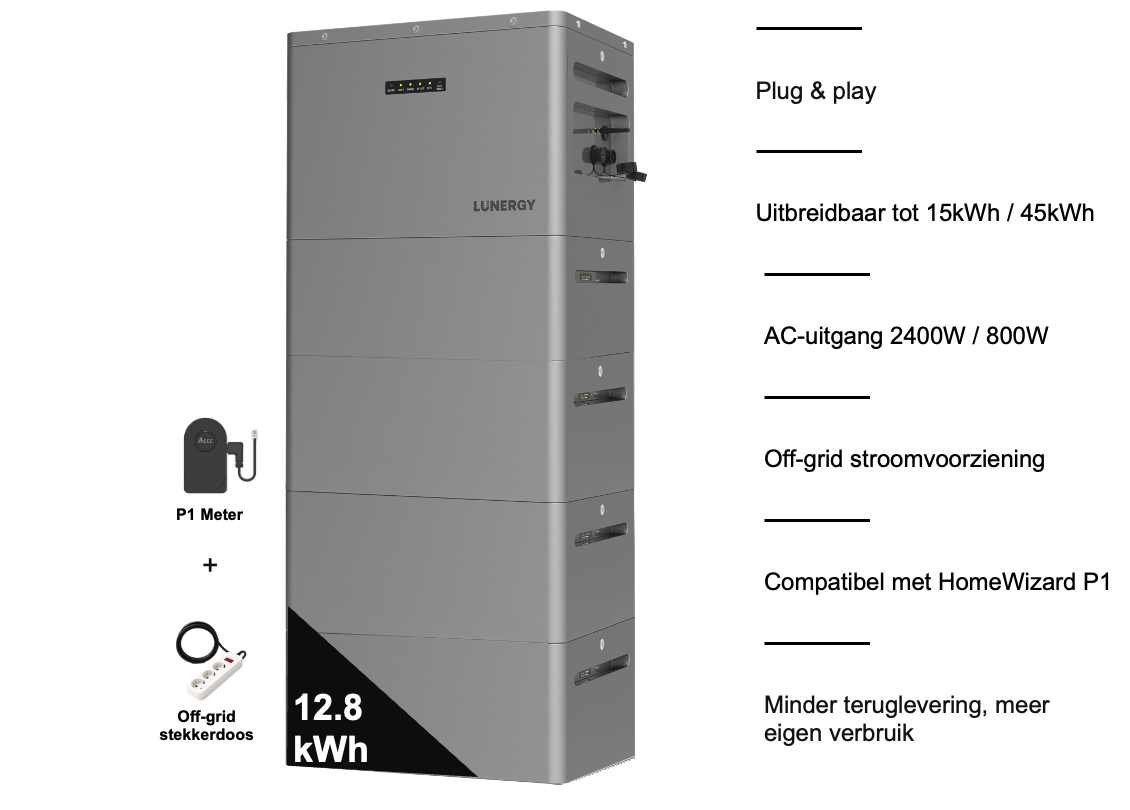 Lunergy X2400 AC