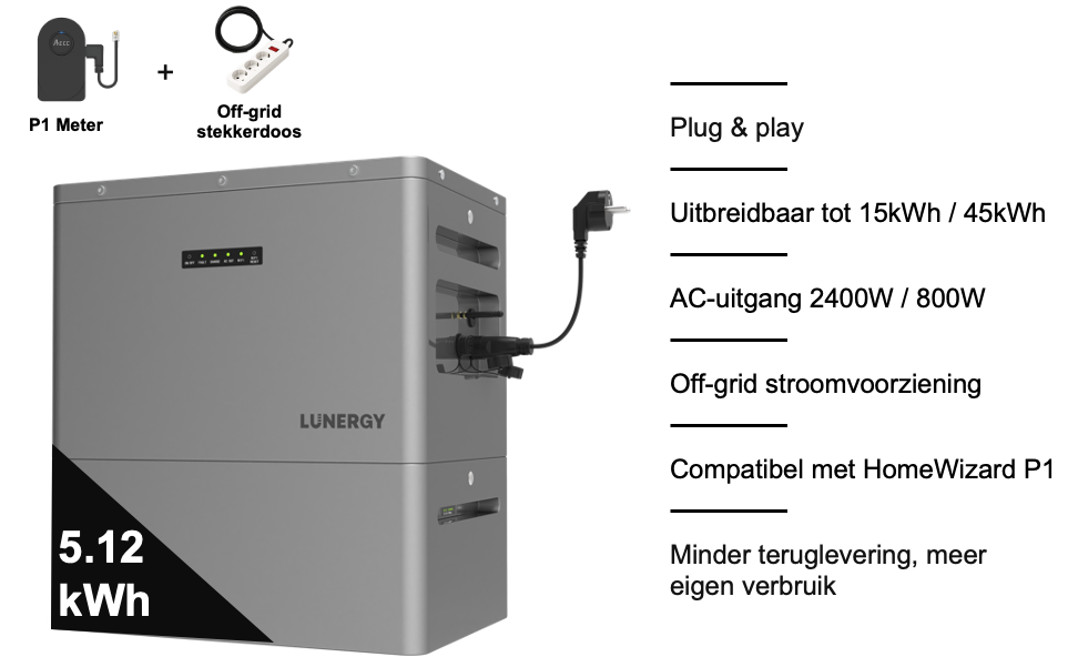 Lunergy X2400 AC