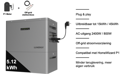 Lunergy X2400 AC
