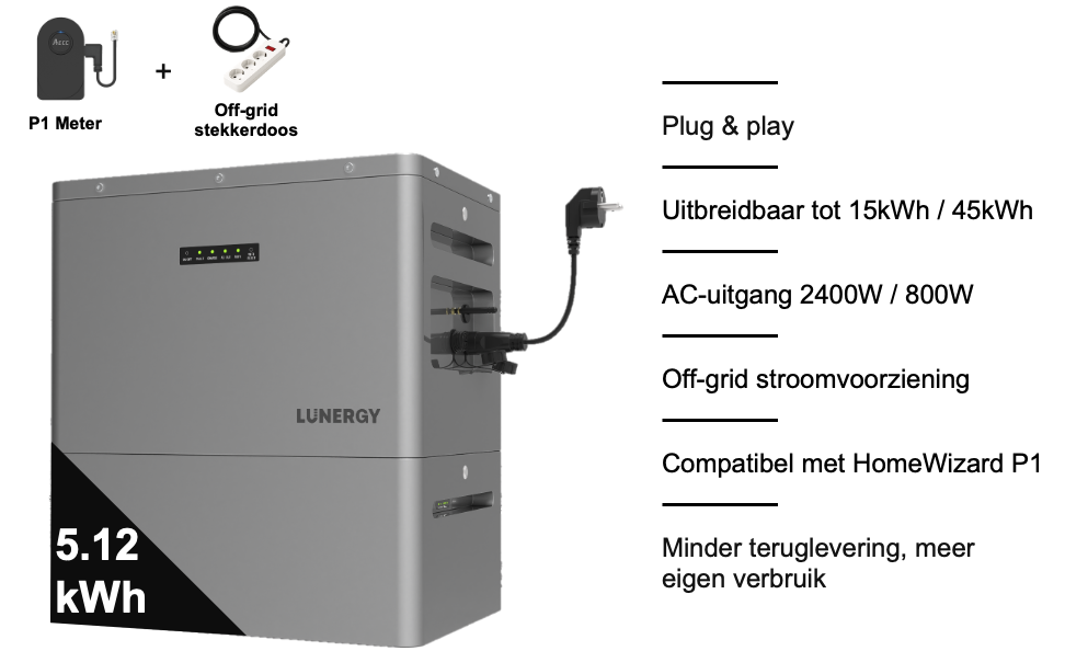 Lunergy X2400 AC