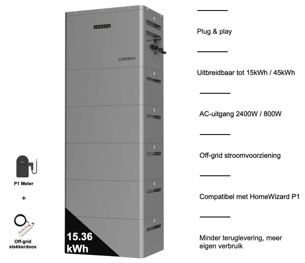 Lunergy X2400 AC