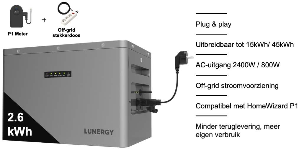 Lunergy X2400 AC