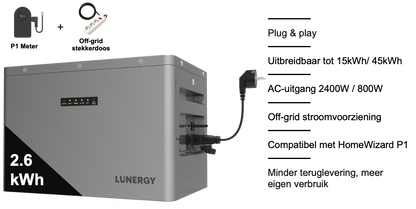 Lunergy X2400 AC