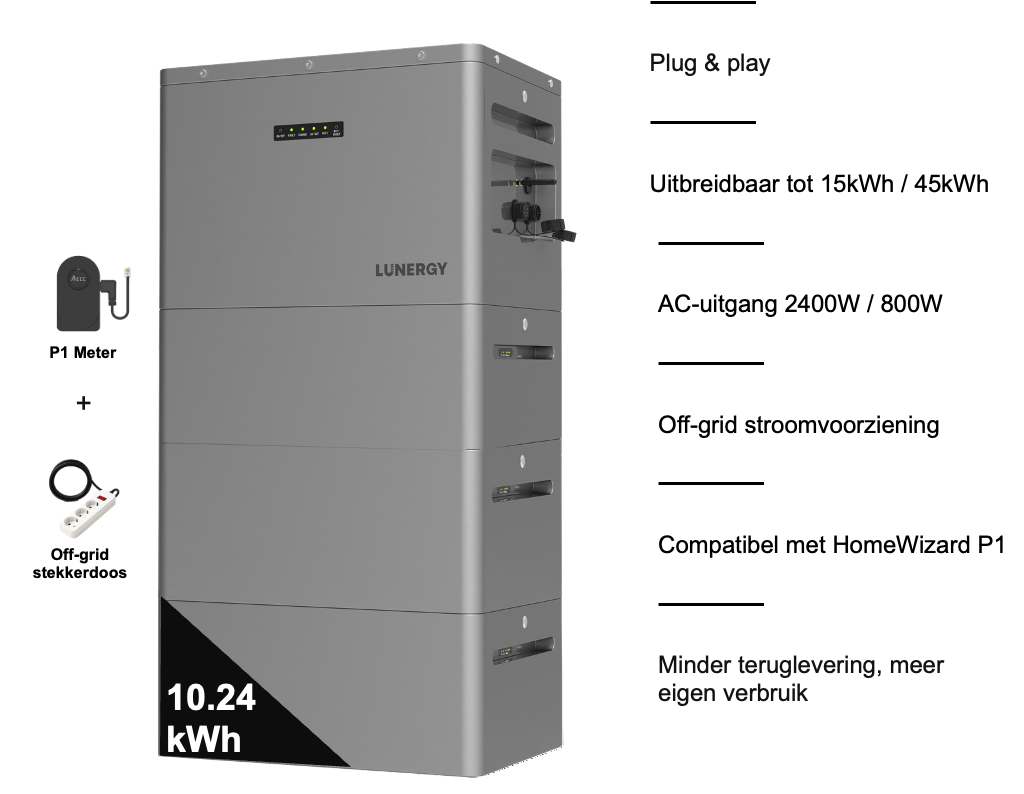 Lunergy X2400 AC