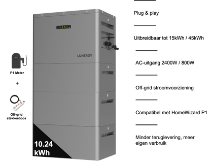 Lunergy X2400 AC