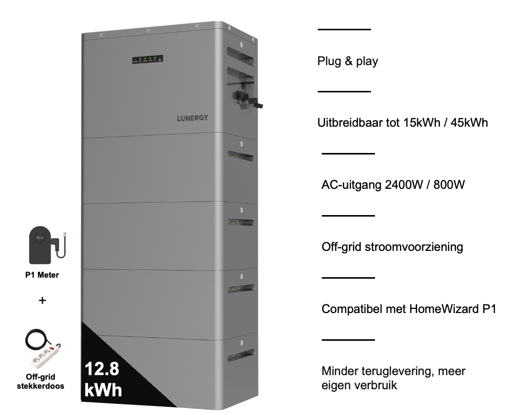 Lunergy X2400 AC