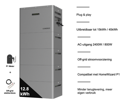 Lunergy X2400 AC