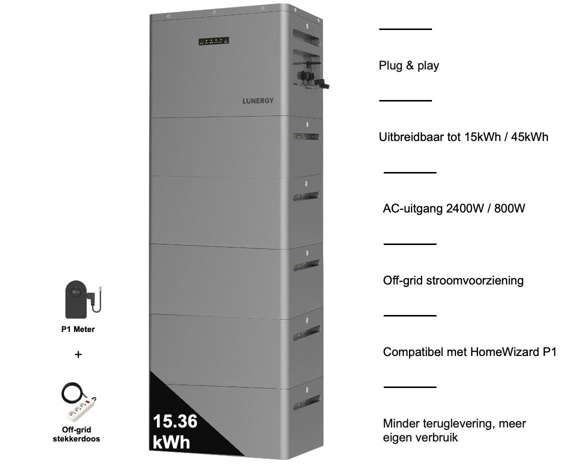 Lunergy X2400 AC