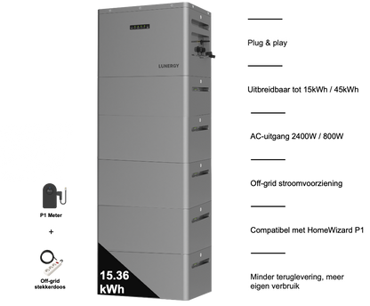 Lunergy X2400 AC
