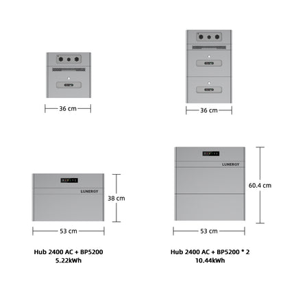 Lunergy Hub 2400 AC